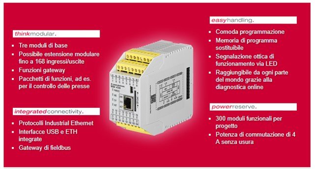 MSI 400: Design compatto e semplicità di programmazione